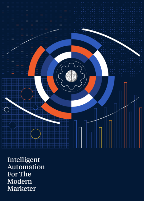The cover for 'Intelligent Automation for the Modern Marketer,' An ebook by Slack.