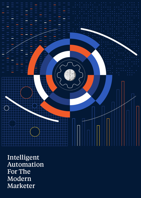 The cover for 'Intelligent Automation for the Modern Marketer,' An ebook by Slack.