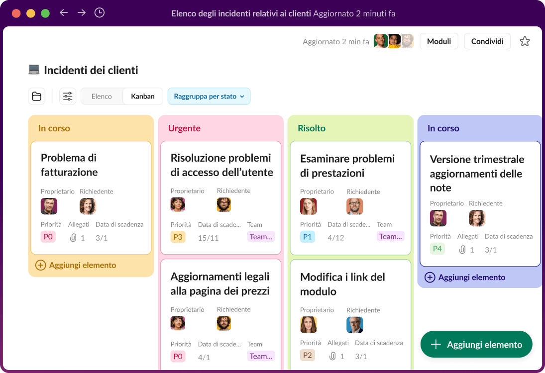 Una bacheca di gestione dei progetti in Slack mostra gli incidenti dei clienti.