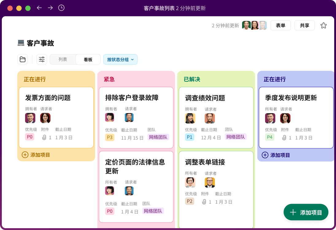 Slack 中的项目管理面板显示了客户事件。