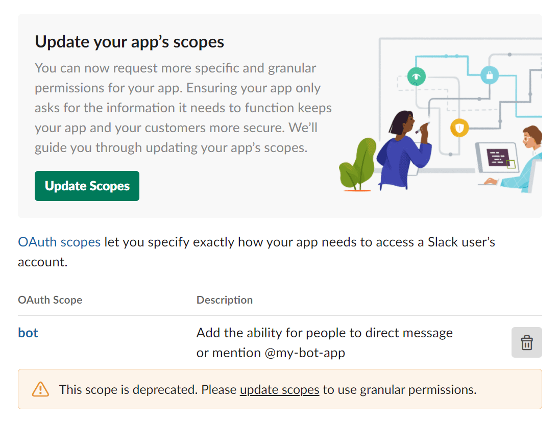 The schema definition for logs appears to be inaccurate - Auth0