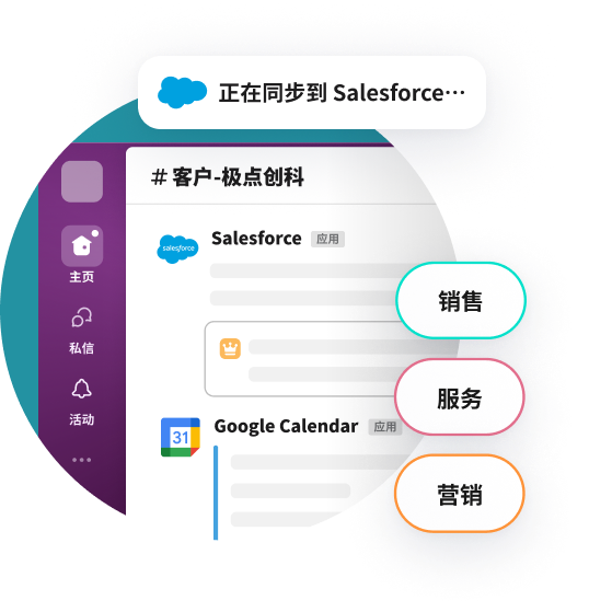 与 Salesforce 集成