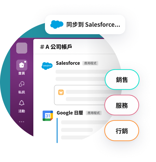 與 Salesforce 整合