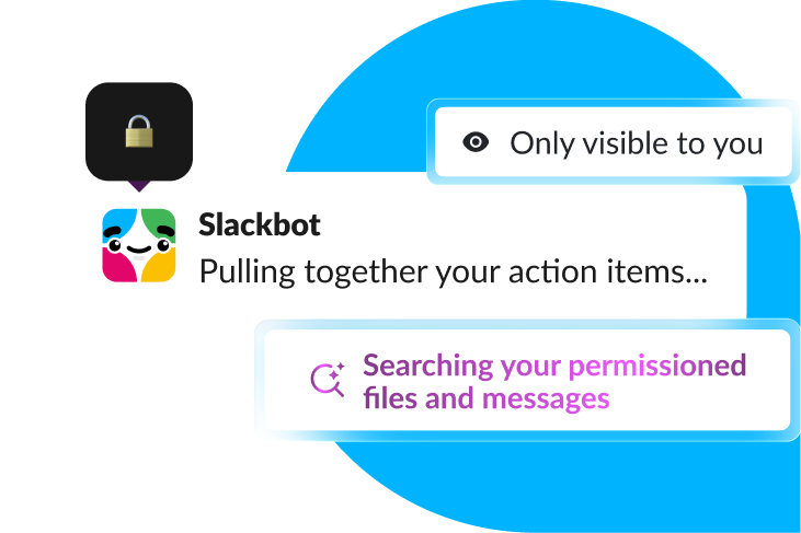 Slackbot searches permissioned files and messages