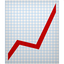 :chart_with_upwards_trend: