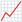 :chart_with_upwards_trend: