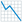 :graphique_vers_le_bas: