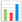 :bar_chart: